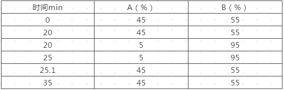 1557192987588341.png 1557192987588341.png