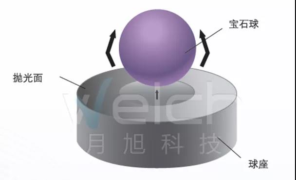 1562890661599587.jpg 1562890661599587.jpg