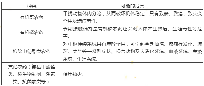 1568714818548278.png image.png