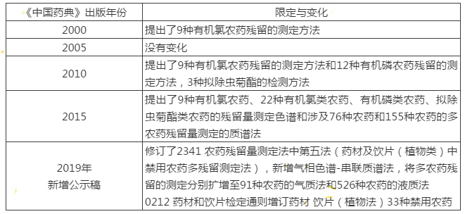 1568714886996312.png image.png