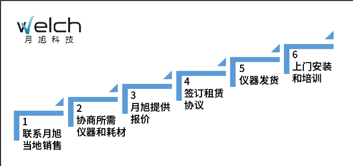 1594003058355012.png 微信圖片_20200706103330.png