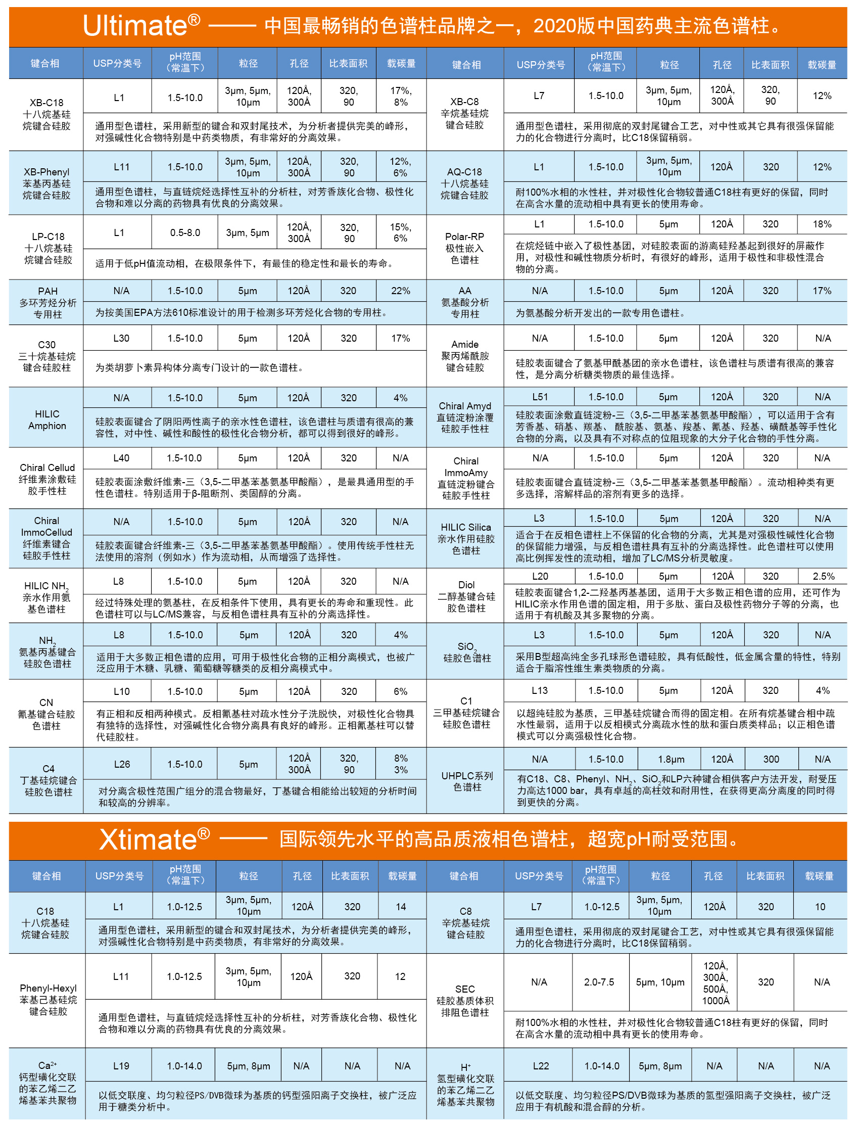 1612231577131479.jpg 表格_畫(huà)板 1.jpg