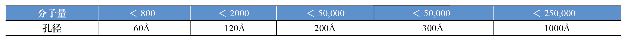 1612231627987364.jpg 表格_畫(huà)板 2.jpg