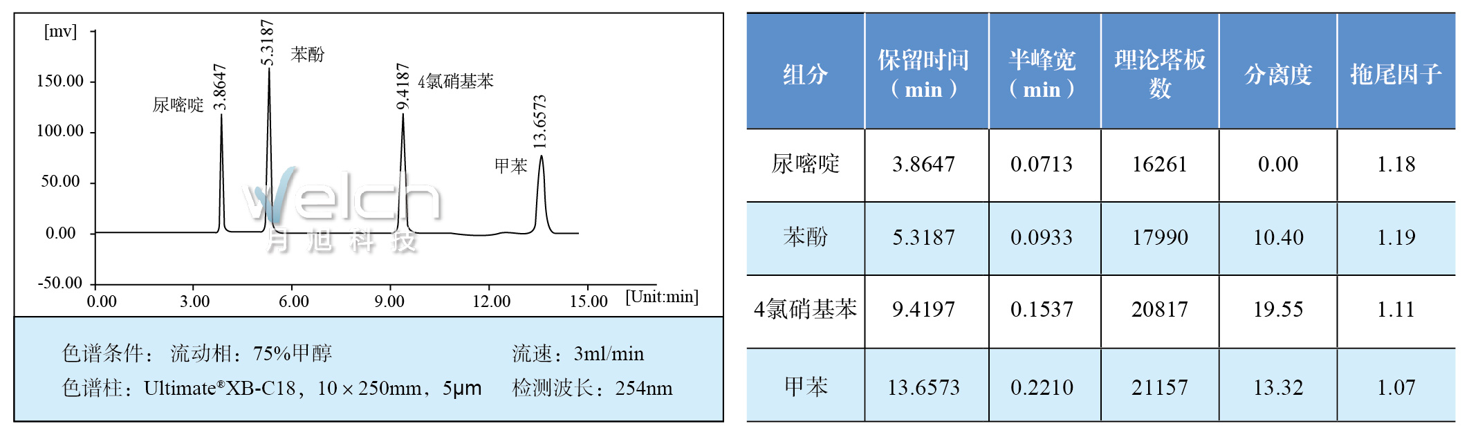 1612231892106284.jpg 表格_畫(huà)板 6.jpg