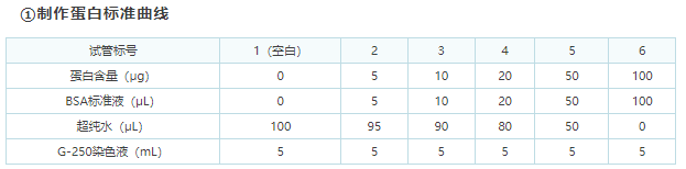 1644223862447100.png 微信截圖_20220207162955.png