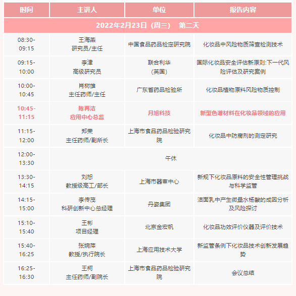 1644995284167307.png 微信截圖_20220216150708.png