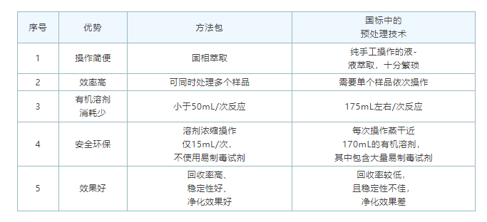 1646030934997691.png 微信截圖_20220228132545.png