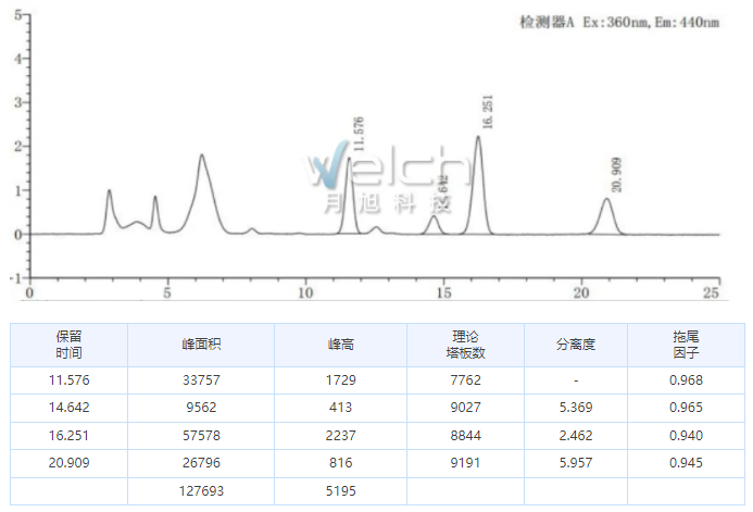 1647246589156033.png 微信截圖_20220311133627.png