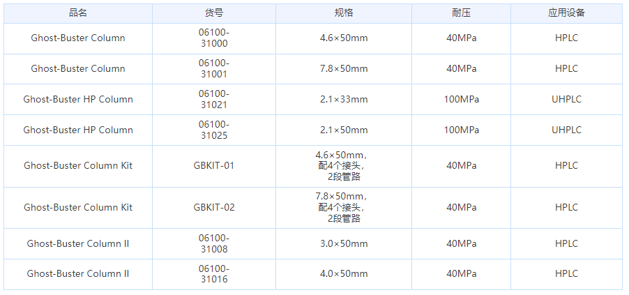 1655360058462161.png 微信截圖_20220616140940.png