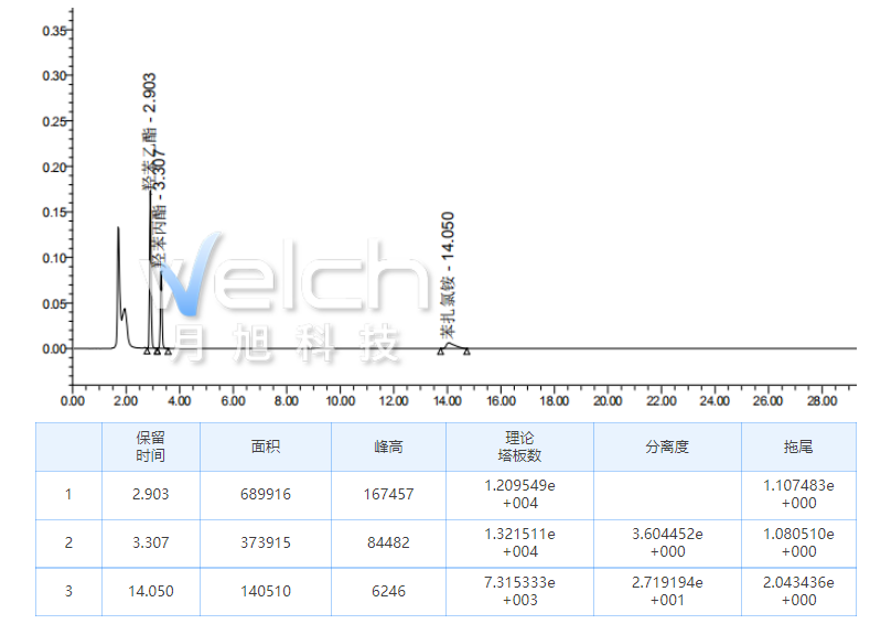 1655713798426789.png 微信截圖_20220620162632.png