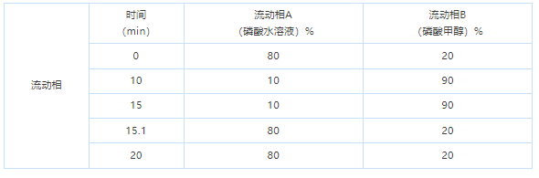 1655955435101197.png 微信截圖_20220623113703.png