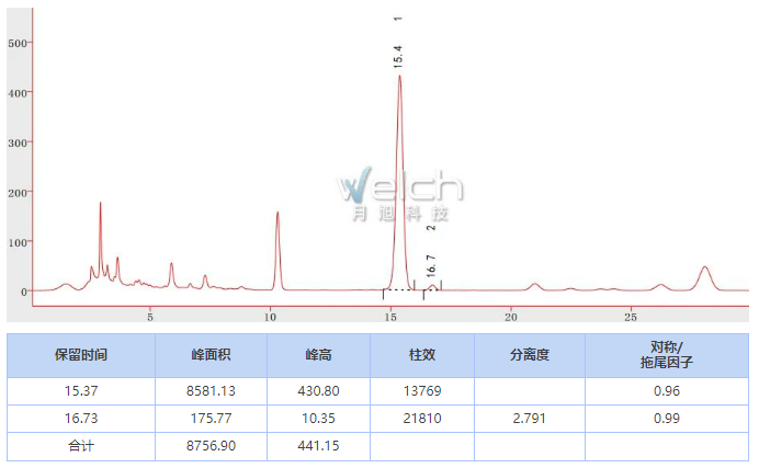 1656310322807104.png 微信截圖_20220627141133.png