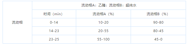 1656313189118574.png 微信截圖_20220627145923.png