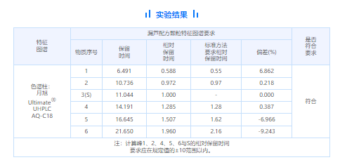 1656313454529635.png 微信截圖_20220627150357.png