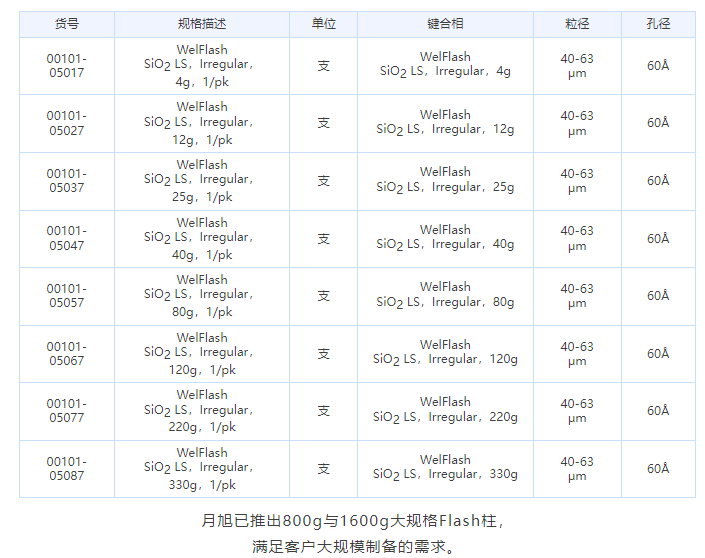 1657095641390556.png 微信截圖_20220706162029.png