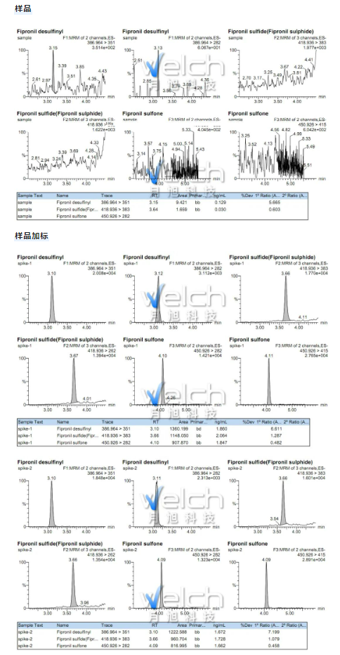 1658303233579164.png 微信截圖_20220720154653.png