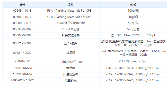 1658304384704688.png 微信截圖_20220720160617.png