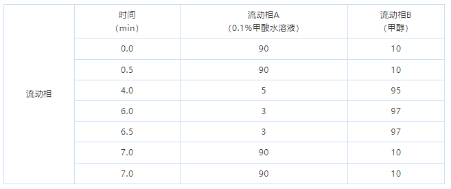 1658995600357206.png 微信截圖_20220728160613.png