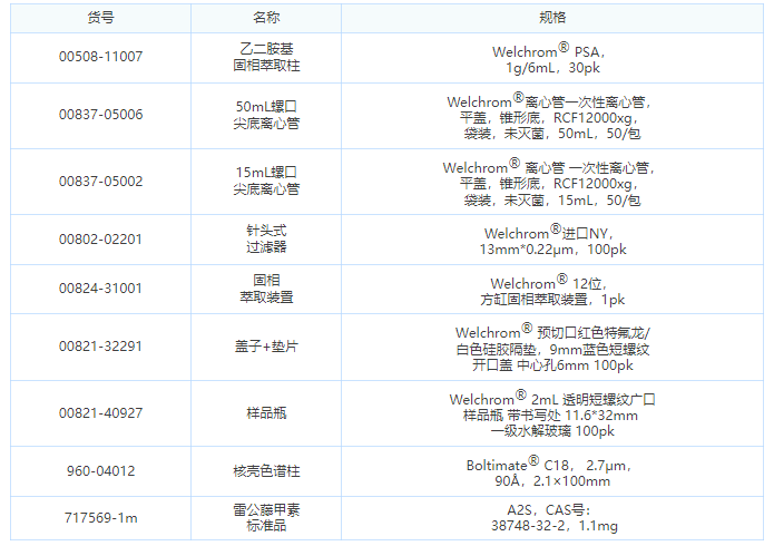 1658995768582908.png 微信截圖_20220728160856.png