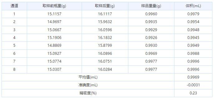 1658996120740275.png 微信截圖_20220728161433.png