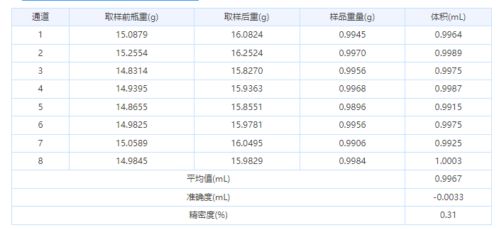 1658996188892048.png 微信截圖_20220728161615.png