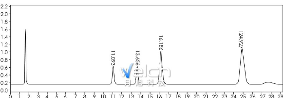 1660187008367233.png 微信截圖_20220811110248.png