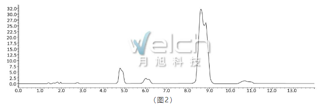 1661242809333539.png 微信截圖_20220823161942.png