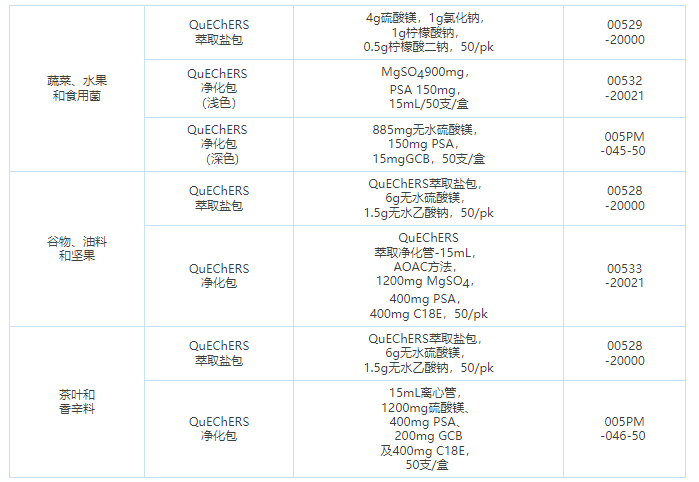 1661245715434577.png 微信截圖_20220823170734.png