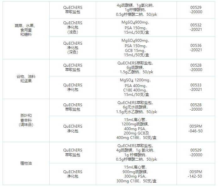 1661245749134289.png 微信截圖_20220823170852.png