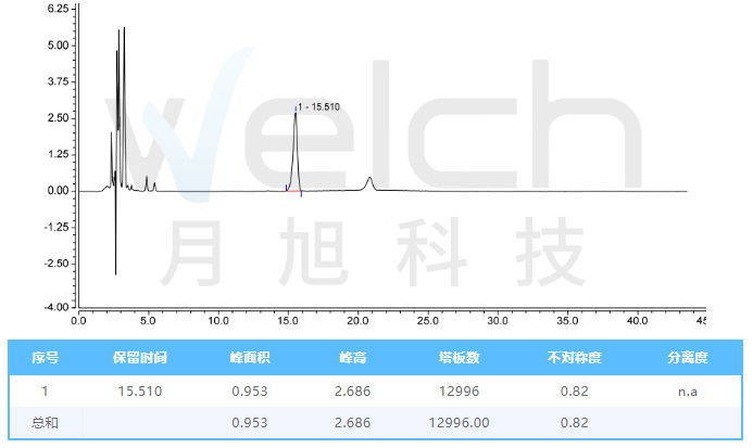 1663902256379798.png 微信截圖_20220923110405.png