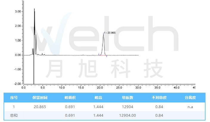 1663902282782877.png 微信截圖_20220923110433.png