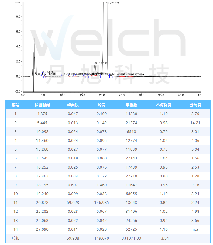 1663902314114968.png 微信截圖_20220923110458.png