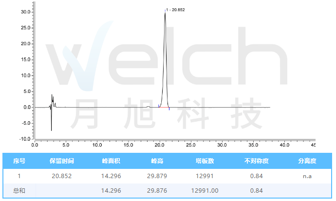 1663902384313701.png 微信截圖_20220923110549.png