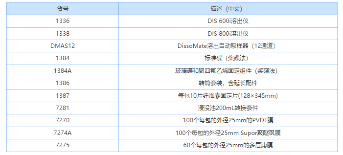 1664436347131530.png 微信截圖_20220929152538.png