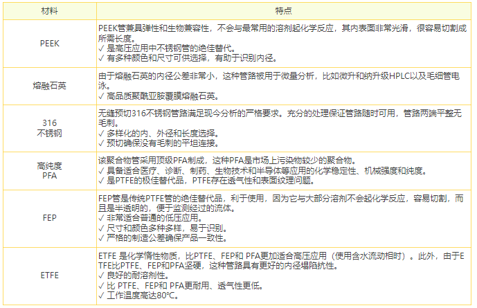 1664437783114516.png 微信截圖_20220929154613.png