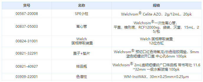 1666255176103999.png 微信截圖_20221020163926.png