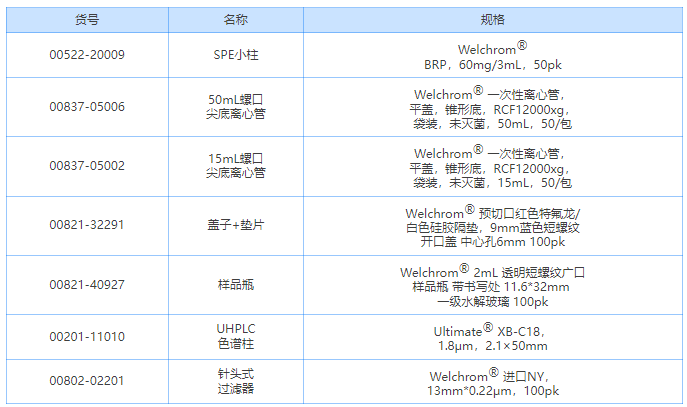 1668061577125235.png 微信截圖_20221110142606.png