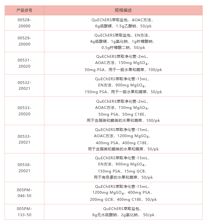 1675922242765965.png 微信截圖_20230209135647.png