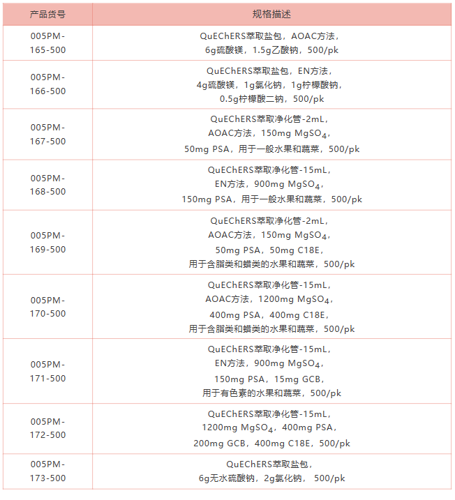 1675922281750603.png 微信截圖_20230209135739.png