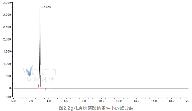 1676611394983835.png 微信截圖_20230217132221.png