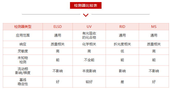 1676859887351698.png 微信截圖_20230220101526.png