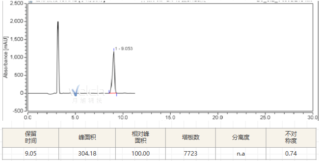 1677650349140244.png 7.png